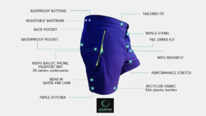 Swim with valuables hassle-free with these waterproof shorts sealed with magnets