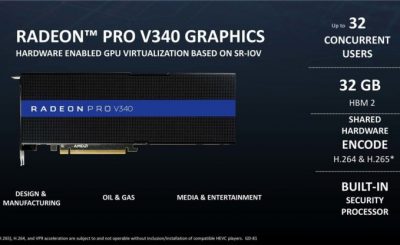 AMD silently launches Radeon Pro V340-Dual Vega 10 GPU with 32GB HBM2