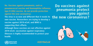 Pneumonia Vaccines Coronavirus (Covid-19) Myth Busters
