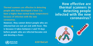 Thermal Scanners Coronavirus Myth Busters